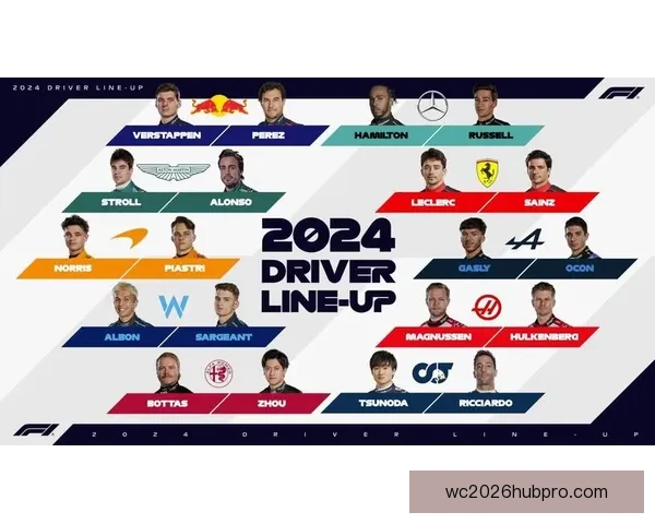 F1最新赛季激烈对决与车手排名变动全解析